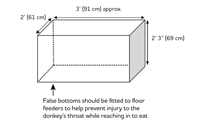 Donkey feeder measurement guide.