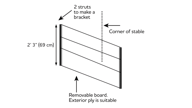 Donkey feeder measurement guide.
